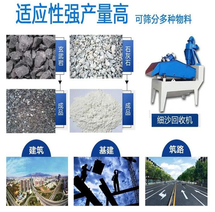 砂石骨料高频脱水筛